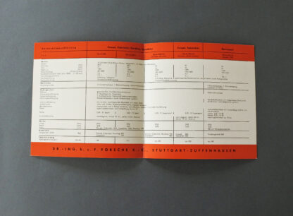 Porsche 356 Technische Daten 1957 - Image 3